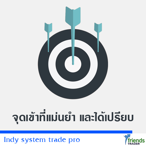 Indy system trade จุดเข้าที่แม่นยำและได้เปรียบ