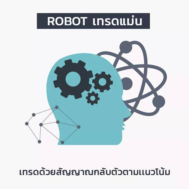 AI เทรดด้วยสัญญาณกลับตัวตามแนวโน้ม ช่วยให้โอกาสได้กำไรเร็วขึ้น ลดความเสี่ยงจากการถูกลาก