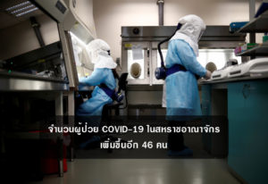 จำนวนผู้ป่วย coronavirus ในสหราชอาณาจักรเพิ่มขึ้น 46 ถึง 209